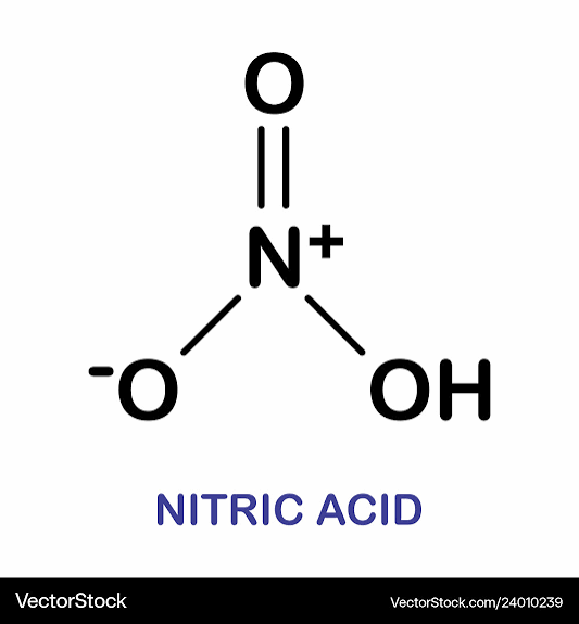 Illustrative Nitric Acid structural formula with source mark